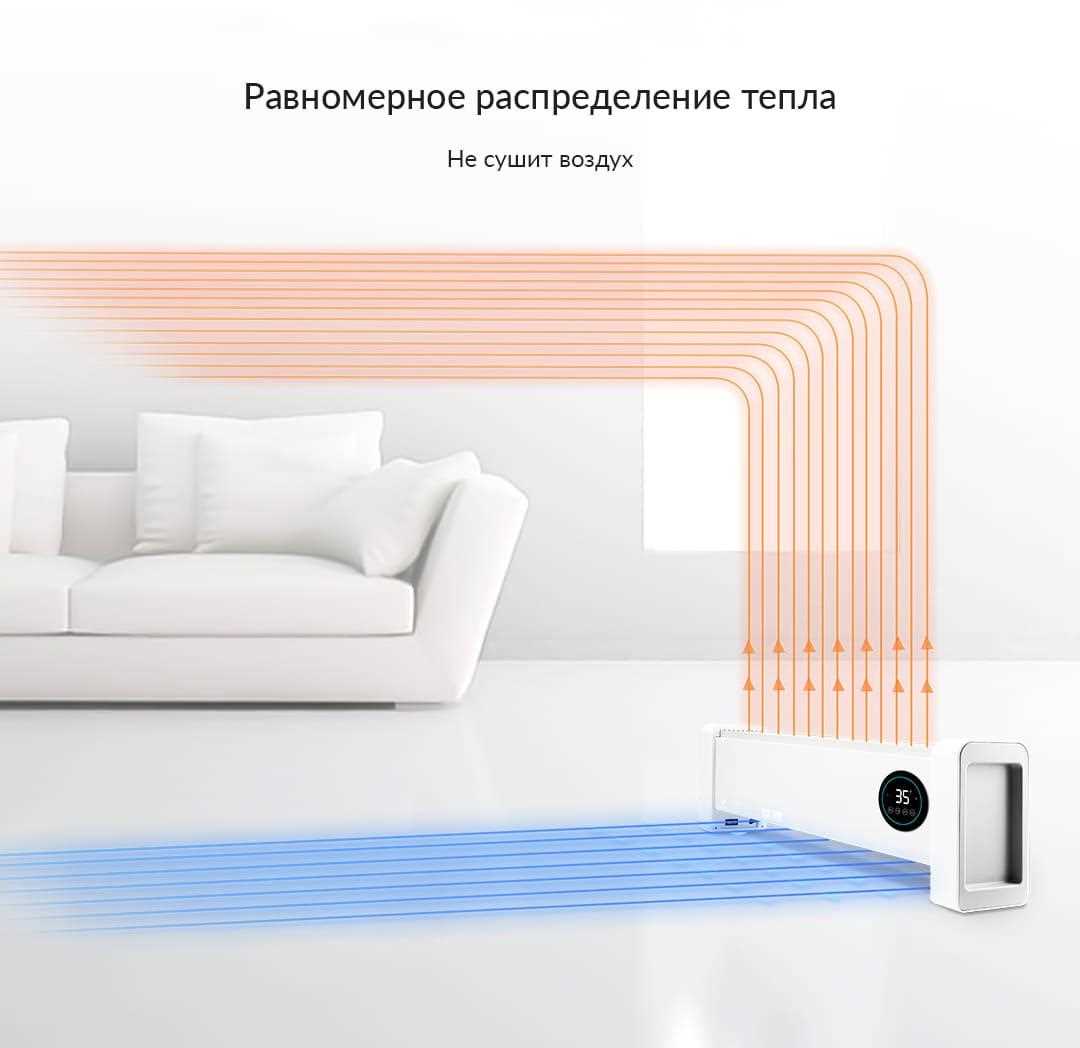 Влияние других источников тепла