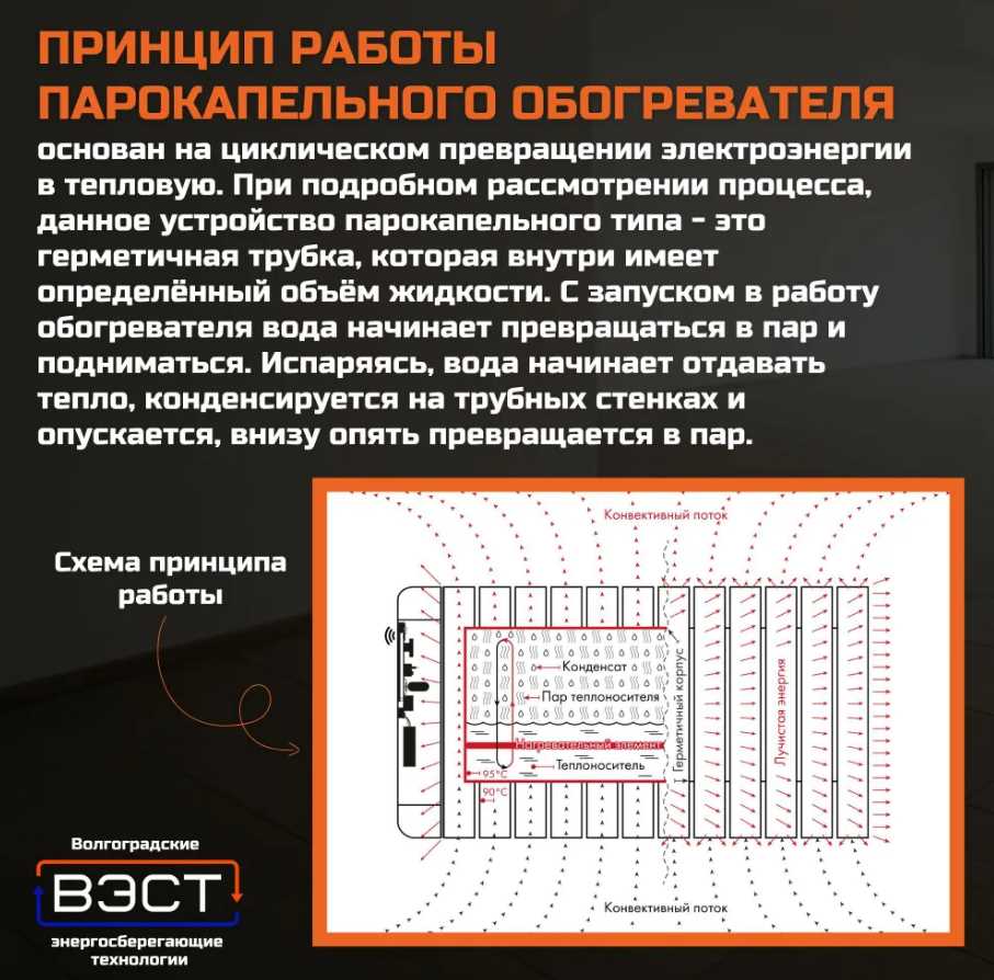 Потребление электроэнергии обогревателем: основные факторы и влияние