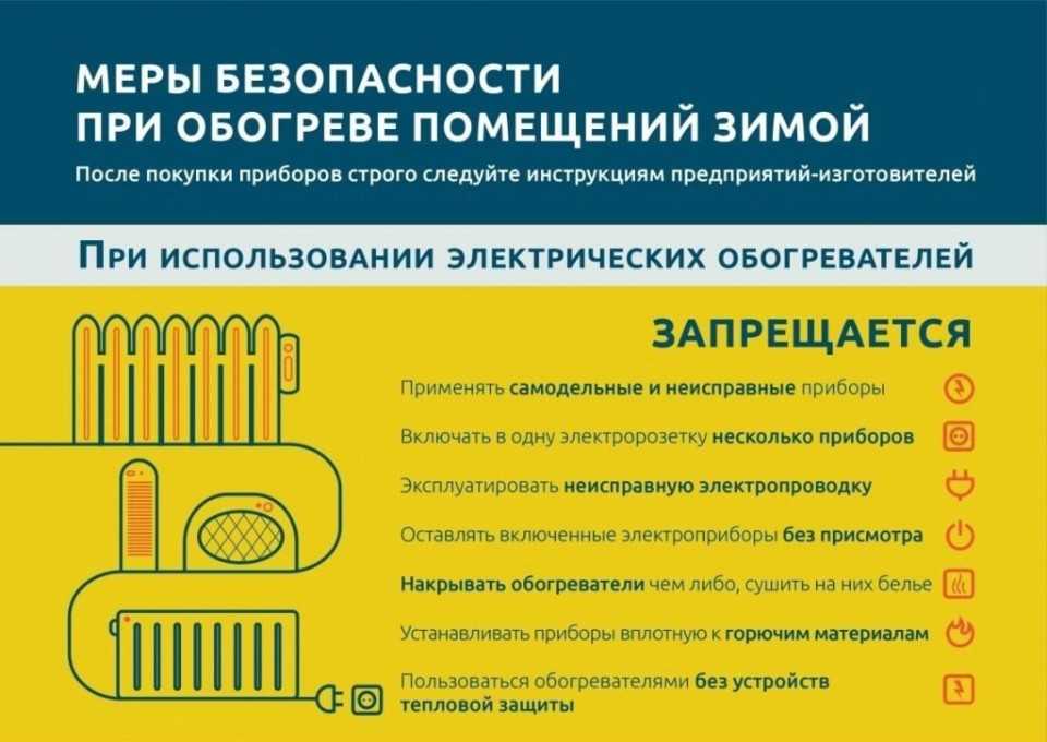 Монтаж  обогревателя на стену или потолок