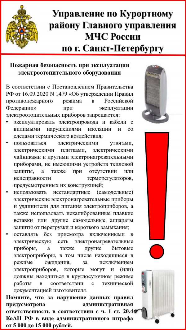 Выбор обогревателя