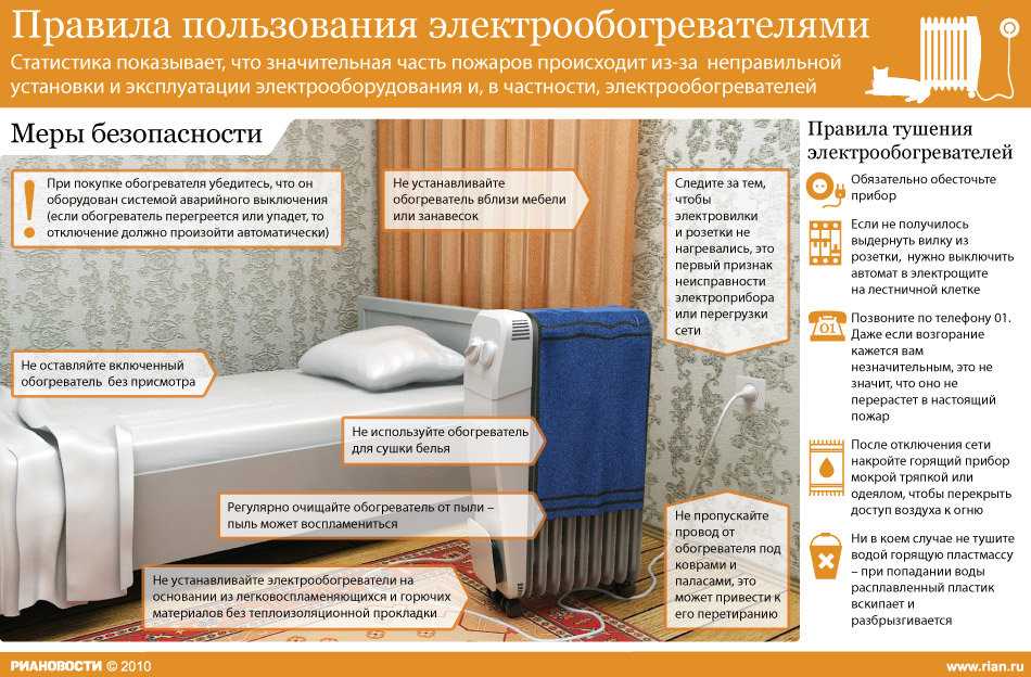 Соблюдение безопасной дистанции до горючих предметов
