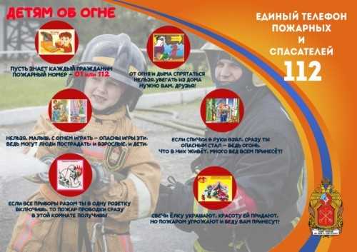 Мощность обогревателя