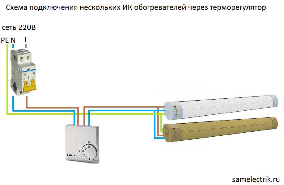 Подключение обогревателя: полный гайд