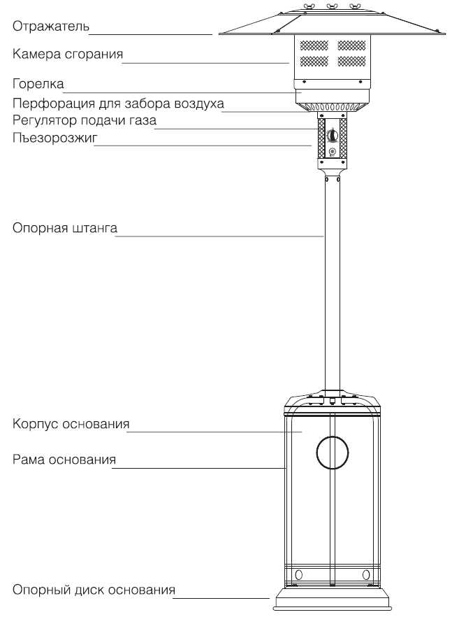 Экономичность