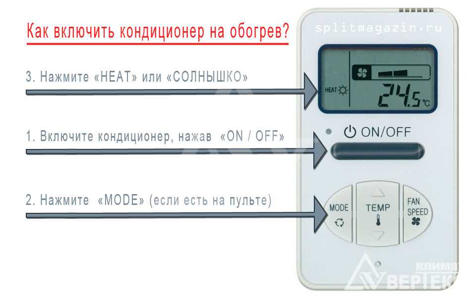 Принцип работы обогревателей